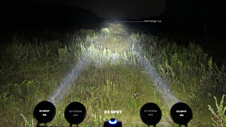 D3SpotwithText_900x