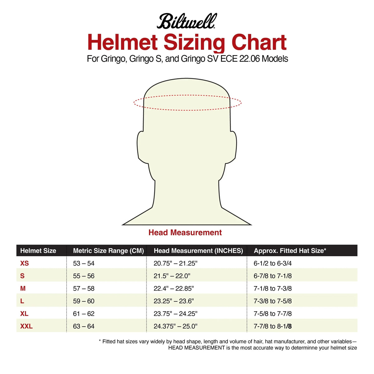 Biltwell Gringo/Gringo S/Gringo SV Cheek Pad Set – ECE R22.06 (15 mm) de BILTWELL INC. — vista 3