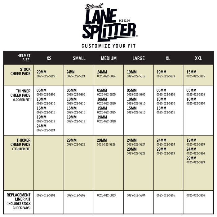 Biltwell Lane Splitter Cheek Pad Set - ECE R22.06 (5 mm)