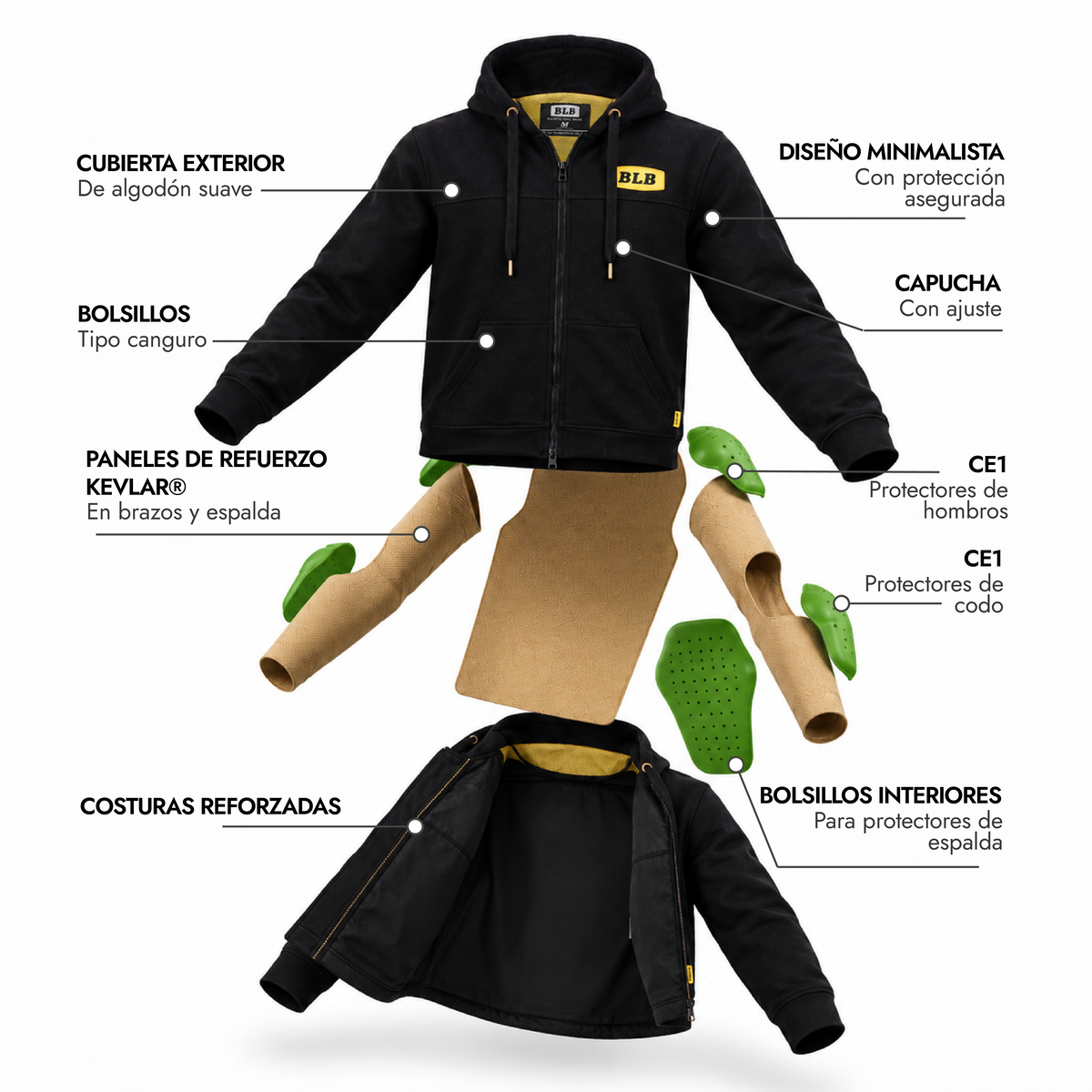 Black Label Biker Good Rides – Sudadera con Kevlar®