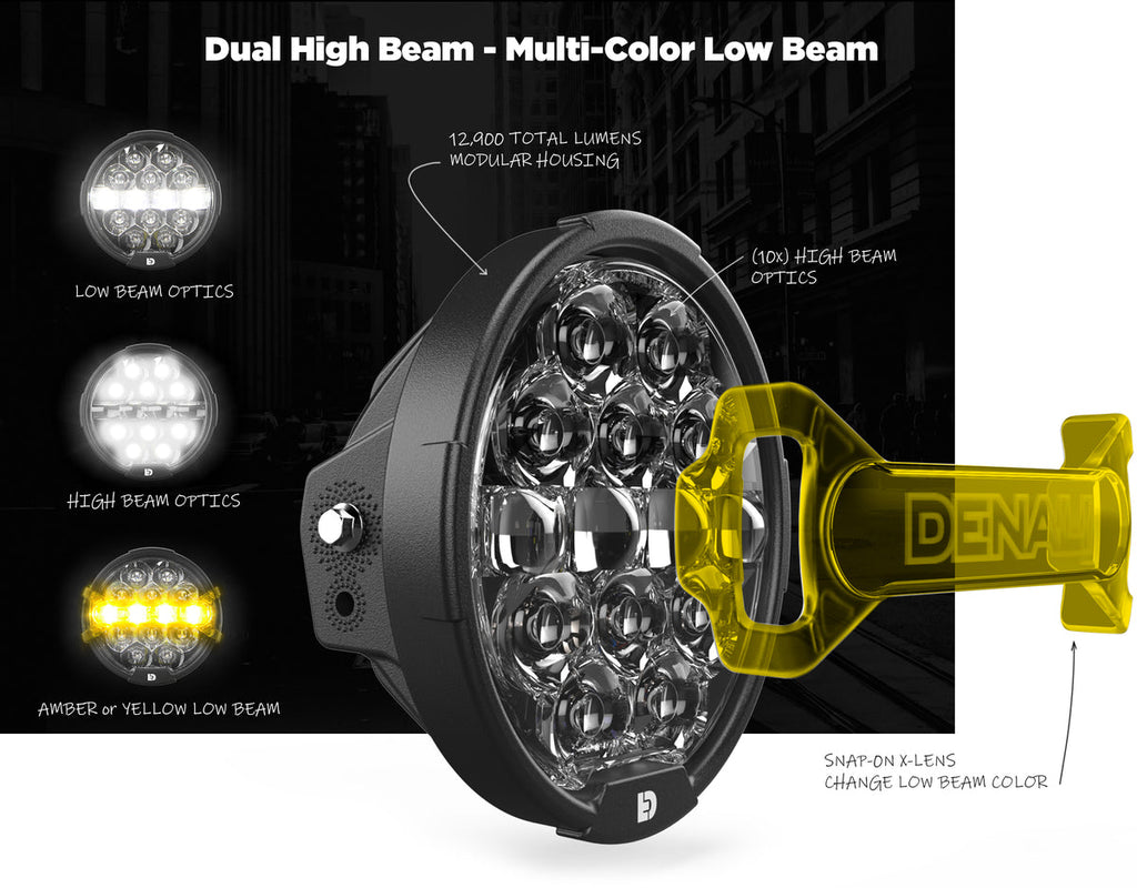 Denali D14 Destroyer LED Headlight - Universal