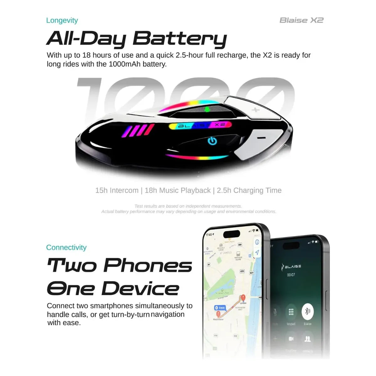 Blaise X2 Black – Intercomunicador Bluetooth 6.0