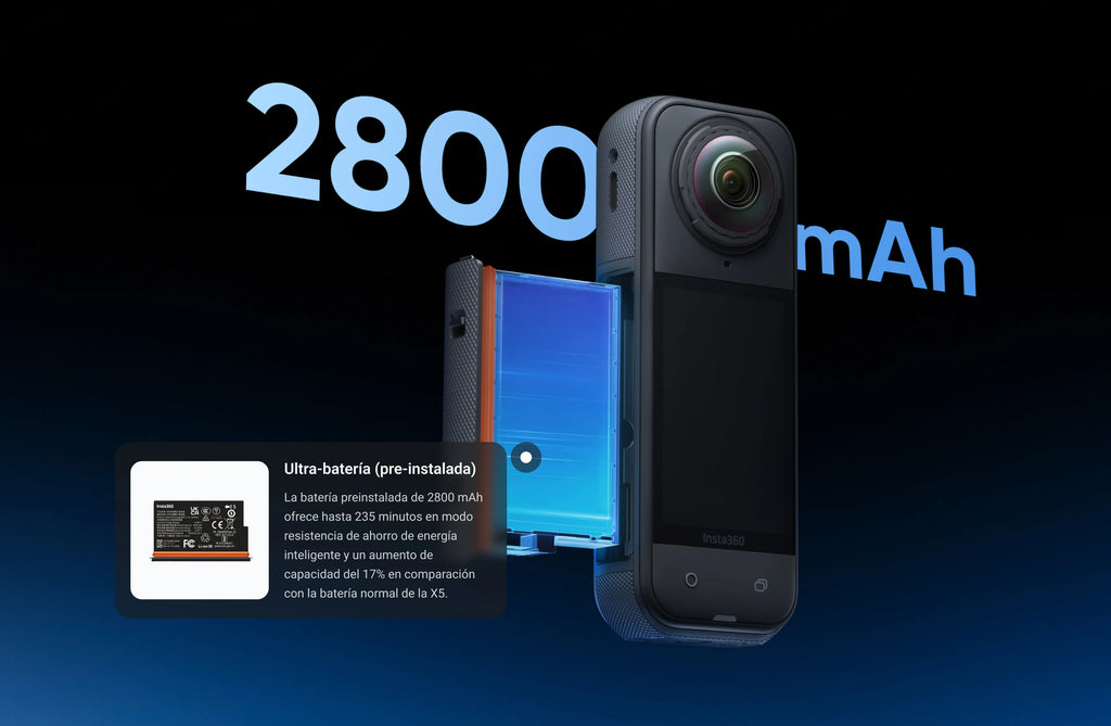 Insta360 X5 BMW Motorrad Edición