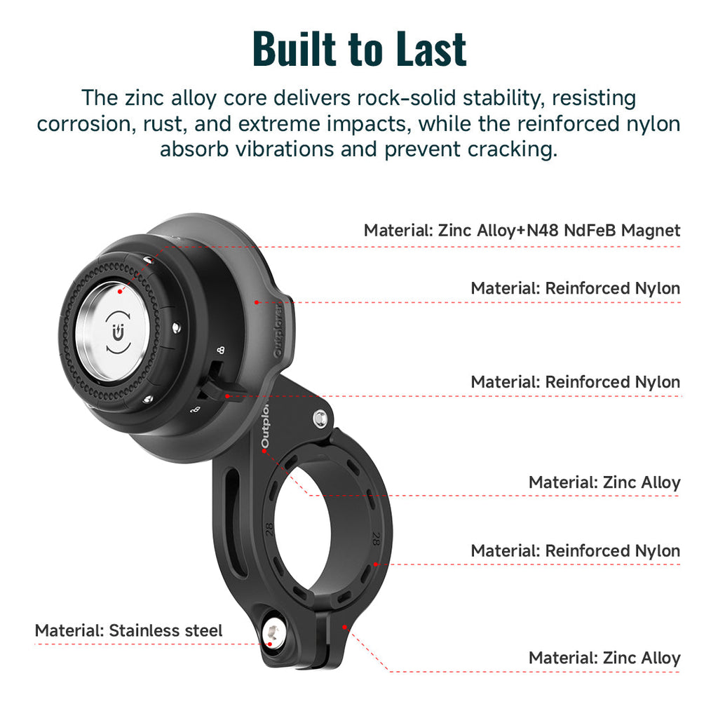 QM01 Handlebar Mount – Soporte Magnético para Manillar