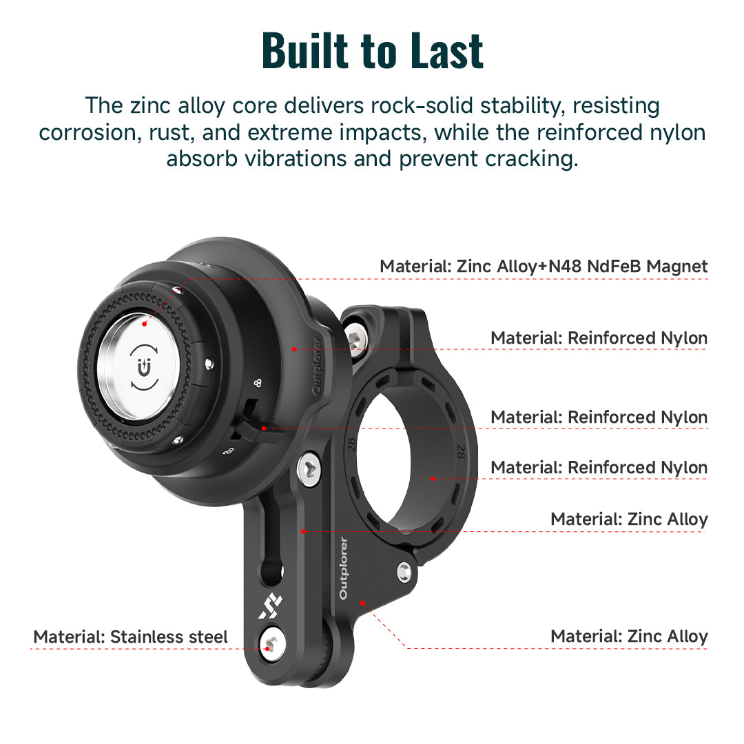 Outplorer QM02 - Handlebar Mount PRO — vista 5