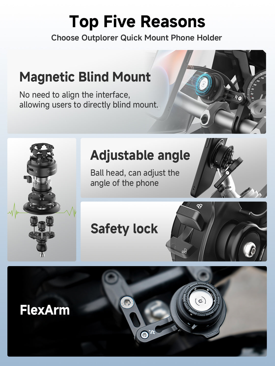Outplorer QM03 - Handlebar Clamp Mount