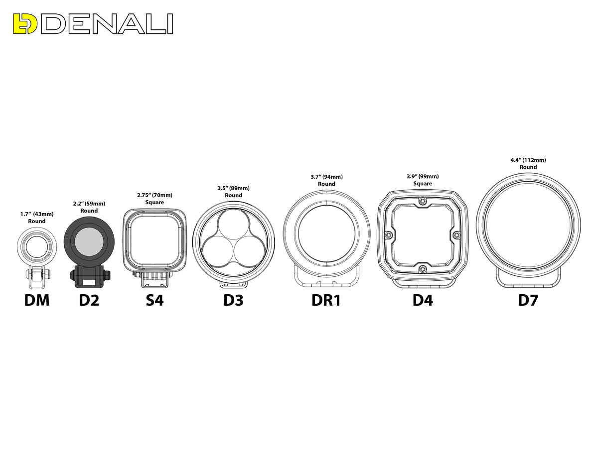 DENALI D2 2.0 Pod de luz LED de DENALI Electronics — vista 5